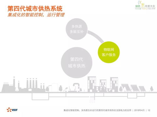 第四代城市供熱系統(tǒng)在法國電力中的應用與信息系統(tǒng)運行維護服務