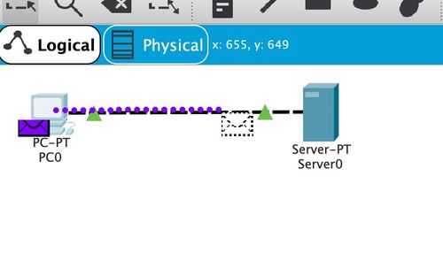 深入理解網(wǎng)絡體系結構 基于Cisco Packet Tracer的Web服務器訪問實驗