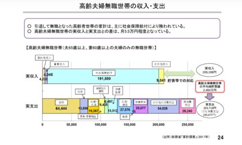 為了老來體面，我從30歲開啟“虎年大計” 信息系統(tǒng)運行維護(hù)服務(wù)