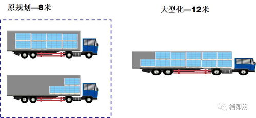 工廠采用循環(huán)取貨（Milk Run）方式，信息系統(tǒng)運行維護(hù)服務(wù)的優(yōu)勢