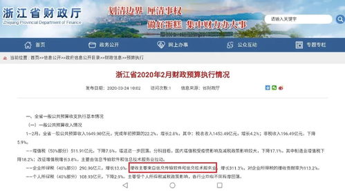 浙江2月財(cái)政收入逆勢(shì)穩(wěn)增的背后 產(chǎn)業(yè)韌性與數(shù)字經(jīng)濟(jì)的雙重驅(qū)動(dòng)