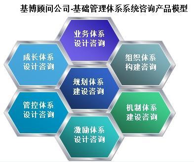 從七大浪費看企業(yè)管理 降本增效的關鍵路徑